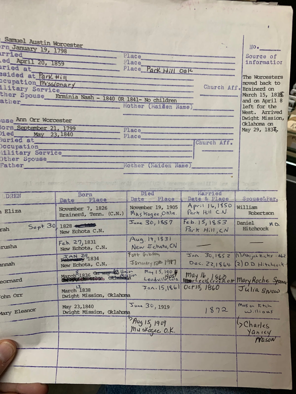 A genealogy worksheet document for the family of Samuel A. Worcester